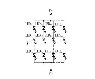 LED電子顯示屏組裝與連接圖